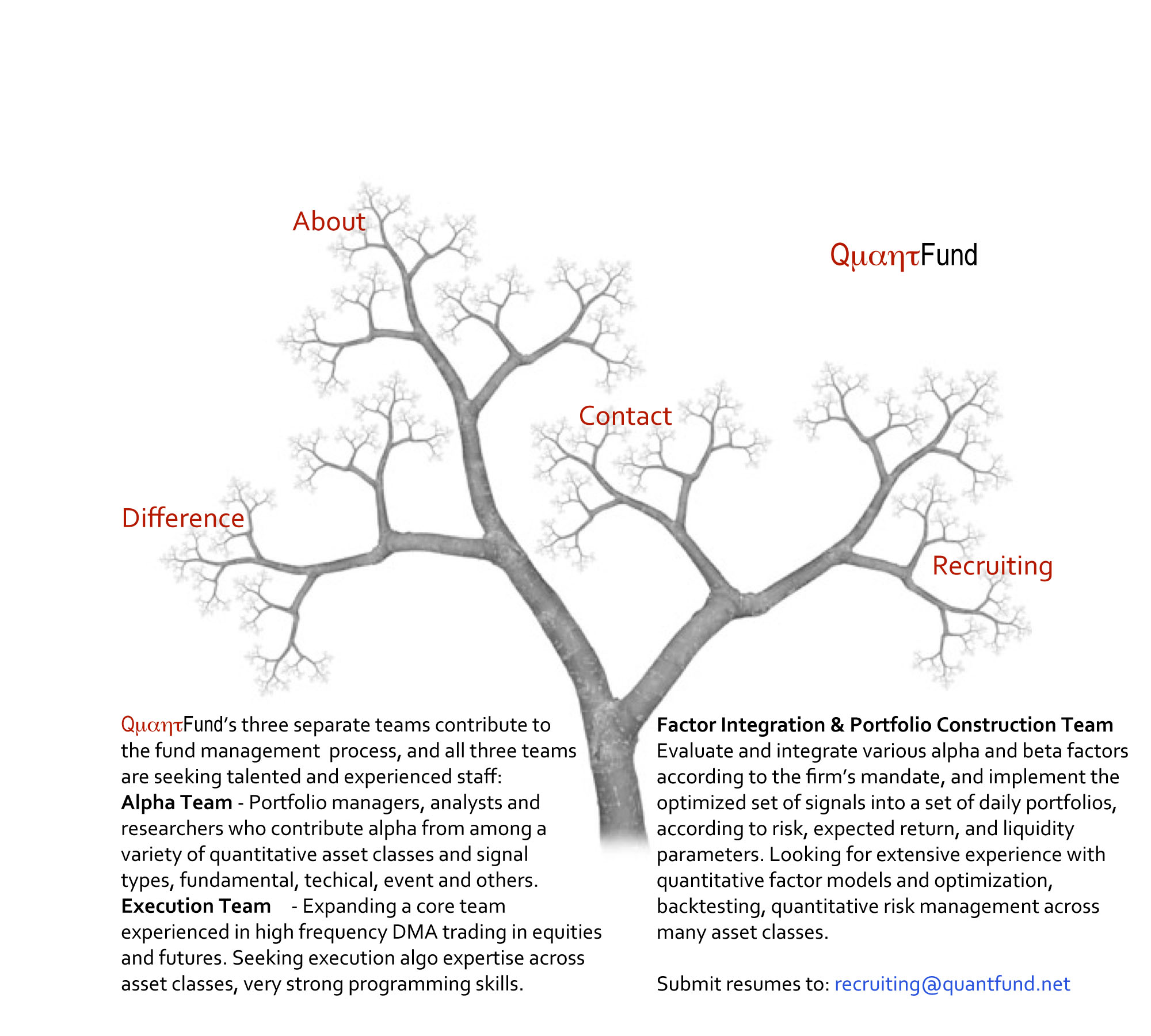 QuantFund's three seperate teams contribute to the fund management process, and all three teams are seeking telented and experienced staff. Alpha Team - Portfolio managers, analysts and researchers who contribute alpha from among a variety of quantitative asset classes and signal types, fundamental, technical, event and others. Execution team - Expanding a core team experienced in high frequency DMA trading in equities and futures. Seeking execution algo experience across asset classes, very strong programming skills. Factor Integration and Portfolio Construction Team - Evaluate and integrate various alpha and beta factors according to the firm's mandates, and implement the optimized set of signals into a set of daily portfolios, according to risk, expected return, and liquidity parameters. Looking for extensive experience with quantitative factor models and optimization, backtesting, quantitative risk management across many asset classes. Submit resumes to recruiting@quantfund.net